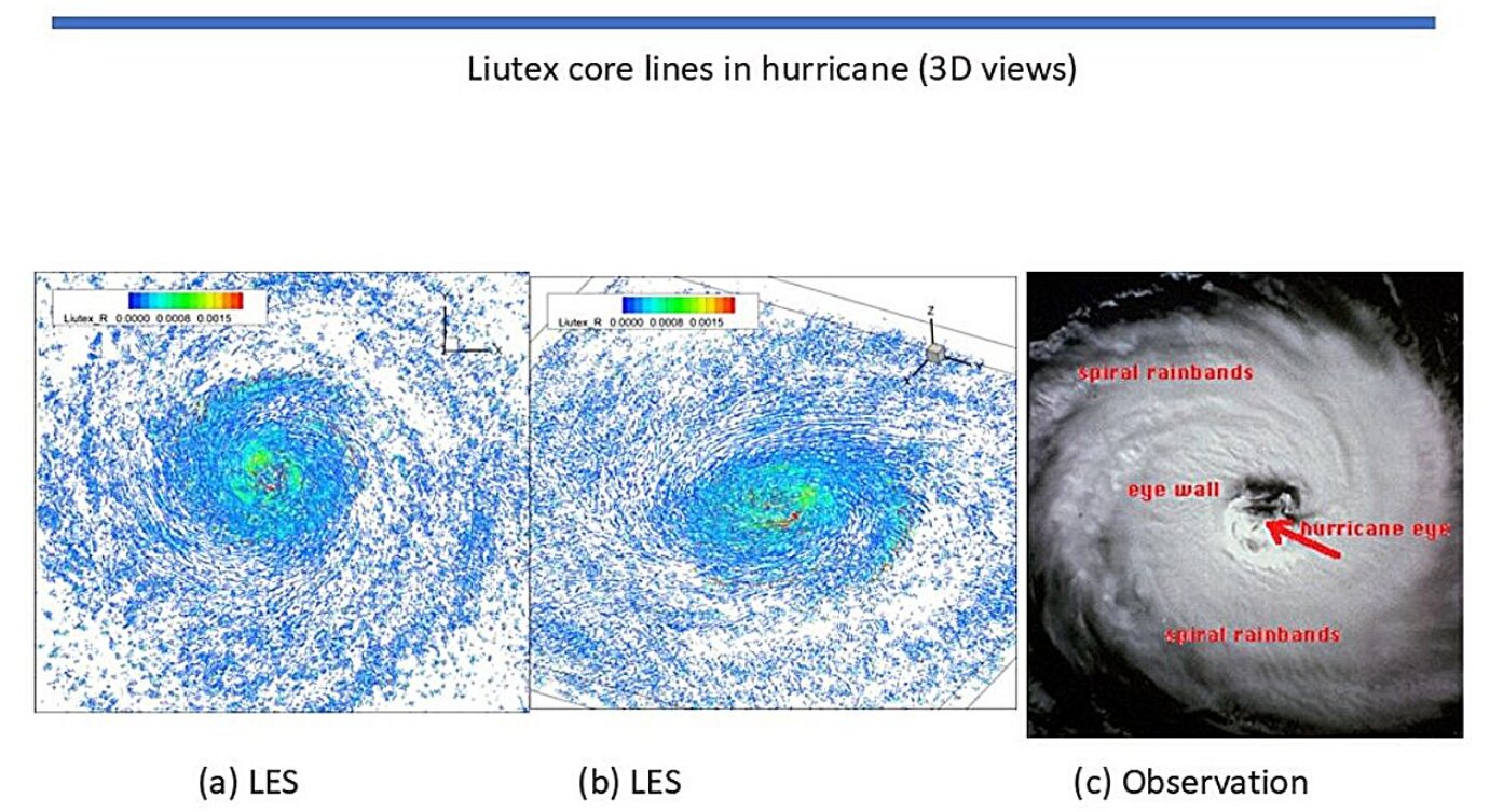 A new way to see inside a hurricane