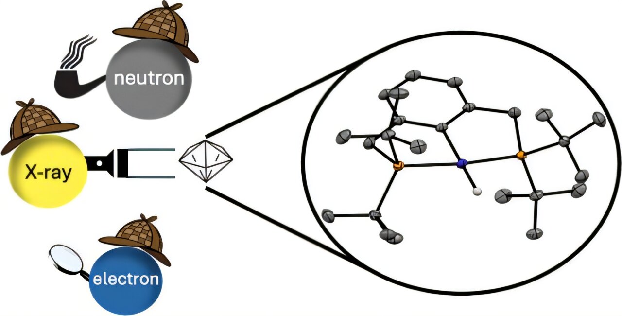Microcrystal electron diffractometer brings hidden hydrogen into focus