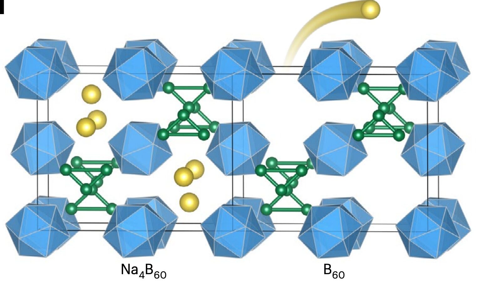New form of flexible boron is 10 million times more electrically conductive