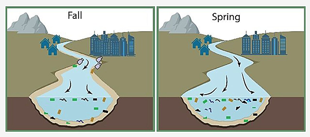 Truckee River microplastics rise nearly tenfold during high spring flows