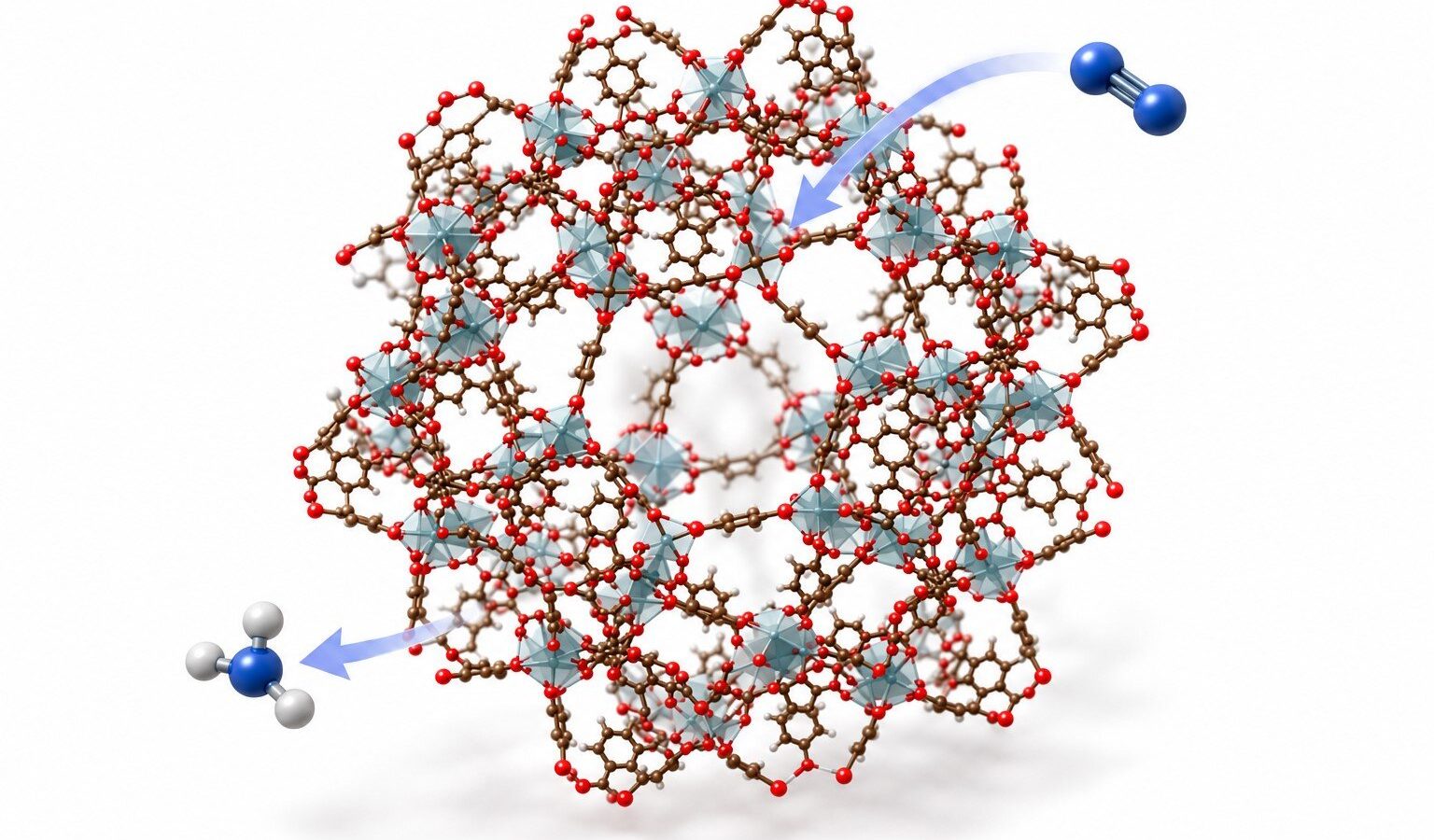 Atomic magnetism reveals why iron, but not chromium, can produce ammonia using sunlight