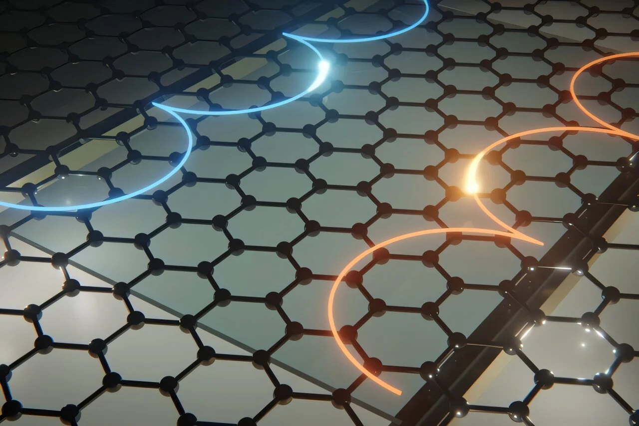 Electrical guardrails for charge carriers: A new approach to harness graphene for solar cells