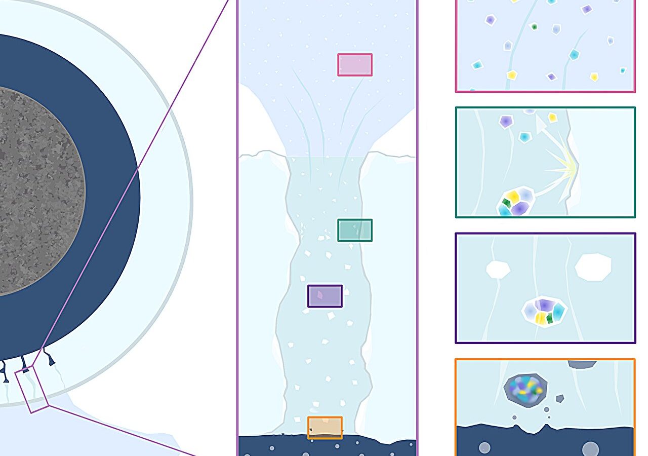 How Enceladus' ocean spray becomes chemically diverse ice grains