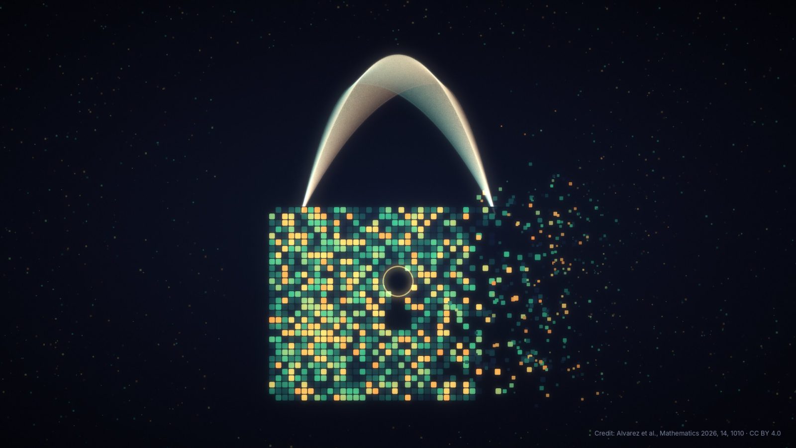 Mathematical model makes image encryption more resilient to real-world uncertainty