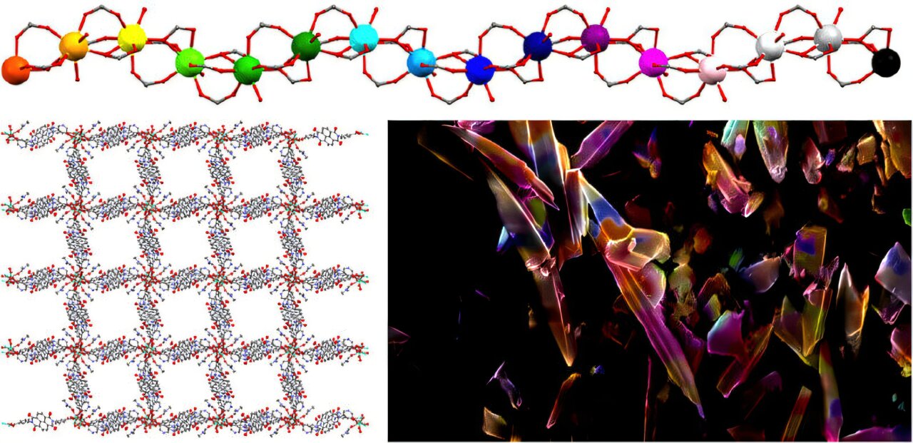 'Mix-and-match' material's properties can be tuned by changing its metallic 'recipe'