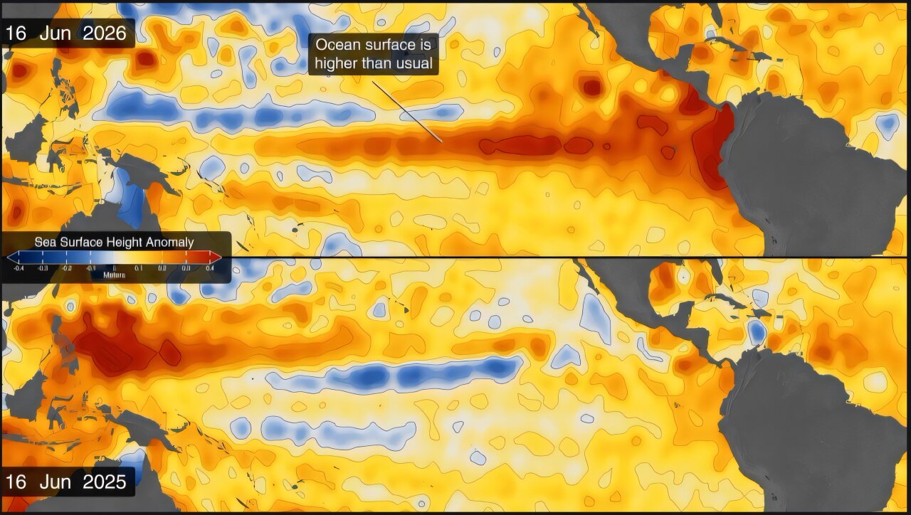 NASA satellites observe historic 2026 El Niño
