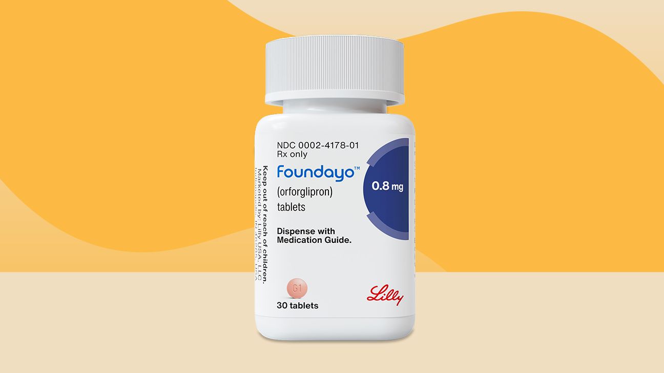 Oral GLP-1 Orforglipron (Foundayo) Achieves Weight Loss for Women of All Ages