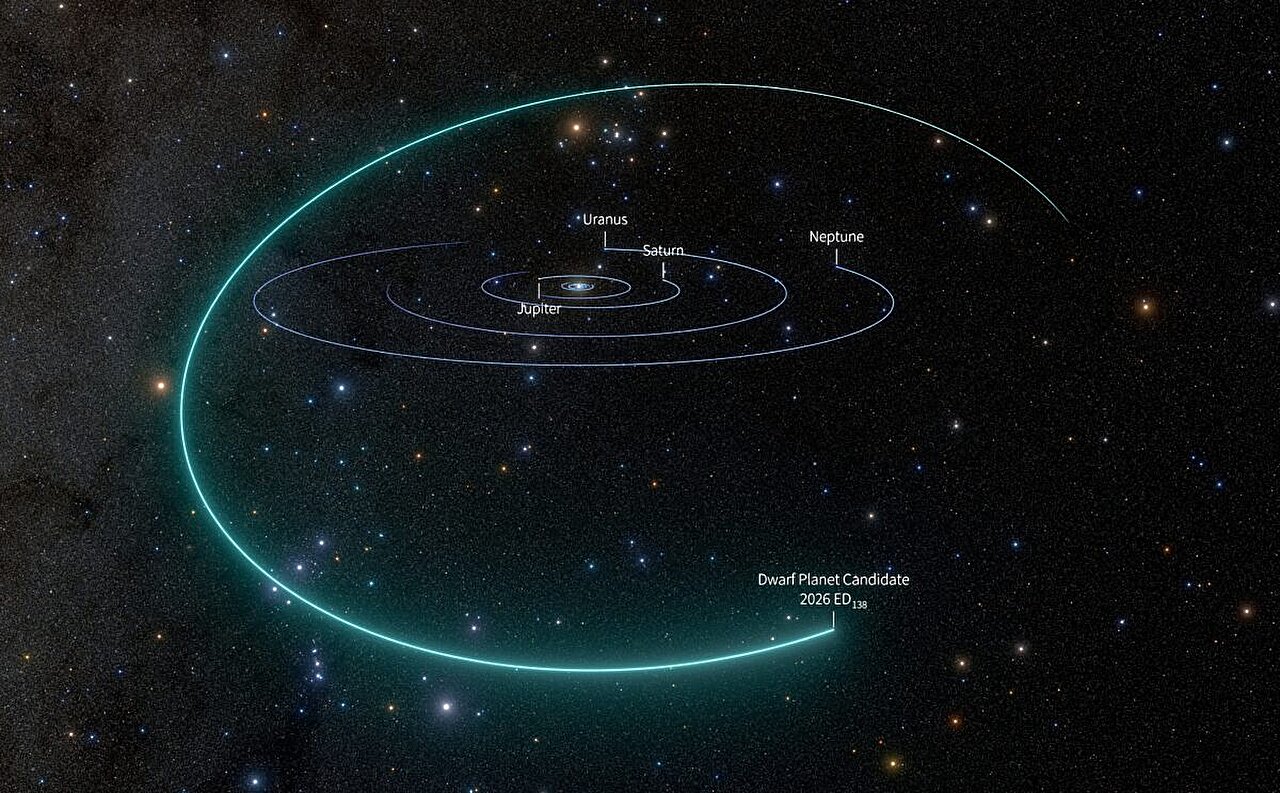 Rubin Observatory reveals its first dwarf planet candidate in our solar system