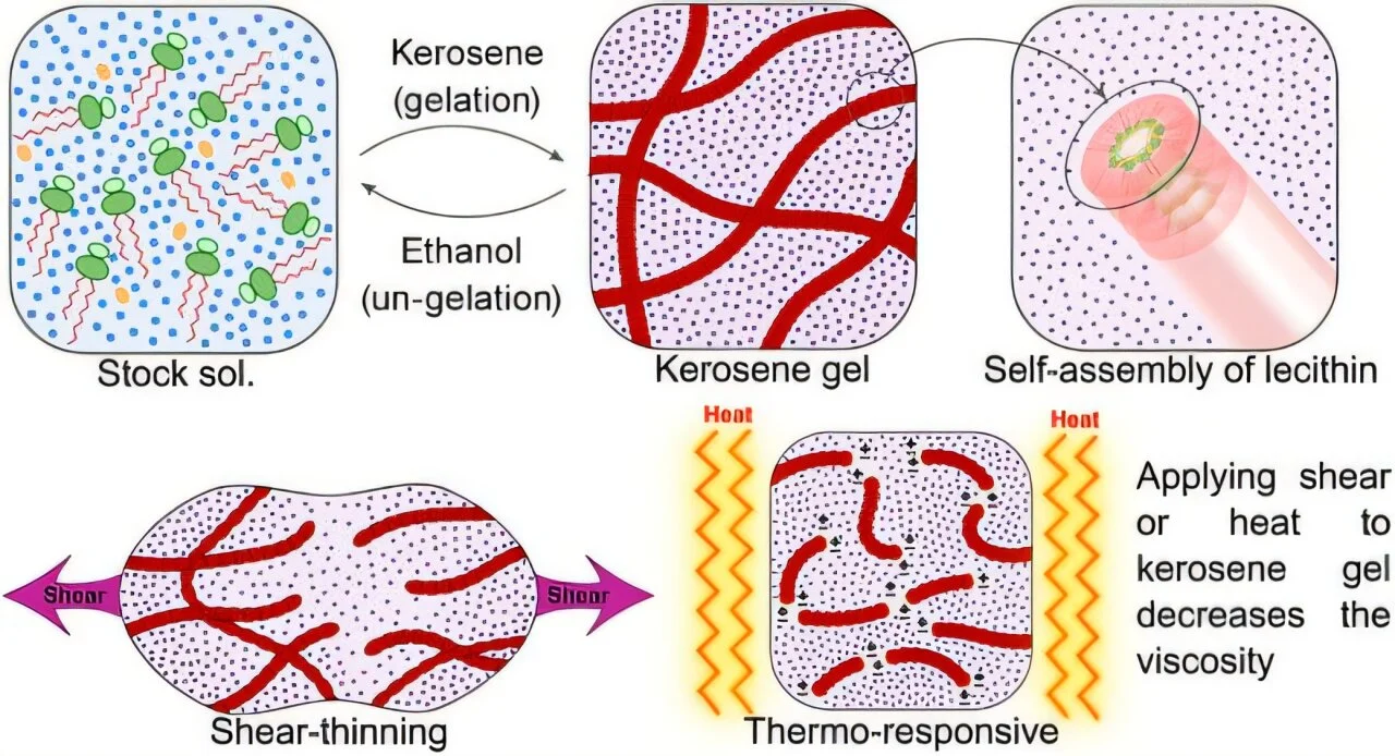 New gel fuel could make rocket and satellite propulsion easier to control